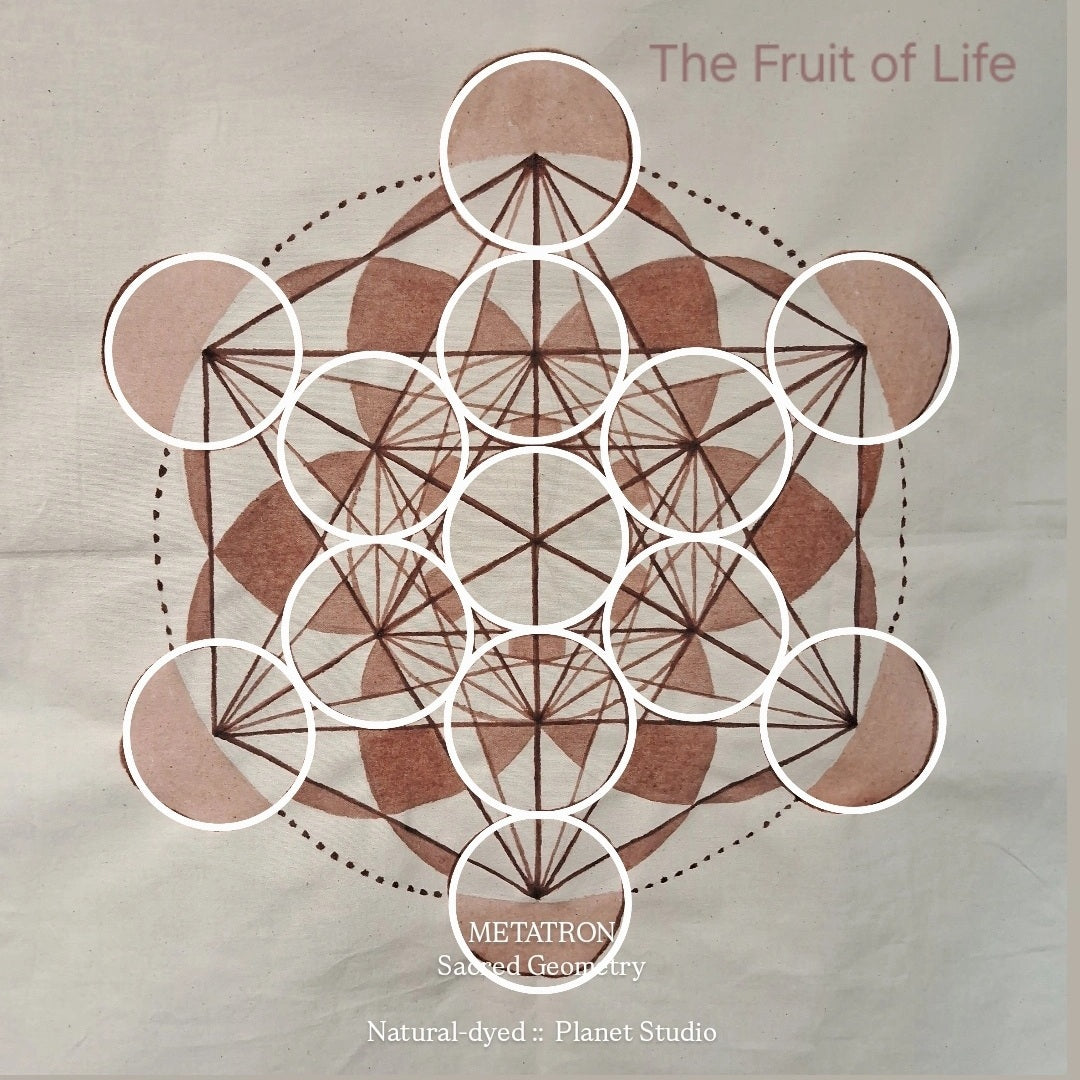 星球 ✹ 梅塔特隆 METATRON Tapestry 曼陀羅草木染 ∞ 純棉掛布 Mandala Natural Dyed Cotton  ● 50 x 58 cm