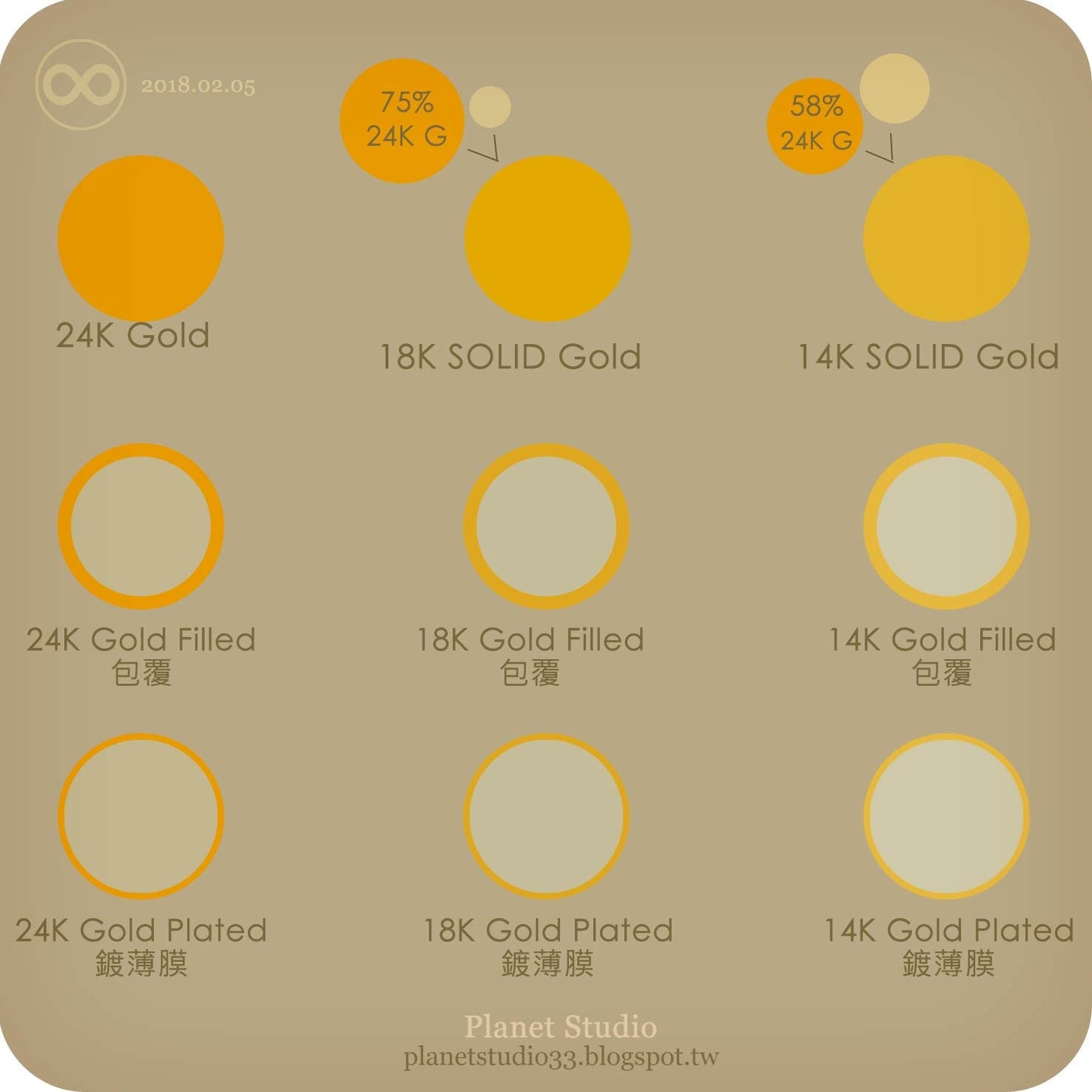 Sapphire Rainbow One ✦ 彩虹光環藍寶石剛玉 10K金墜飾 | Planet Studio Fine Jewelry 10K Gold Pendant-H255